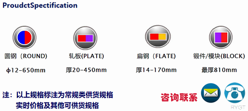 NAK80圓鋼_NAK80模具鋼_NAK80鋼板_電渣NAK80_蘇州瑞友鋼鐵有限公司.png