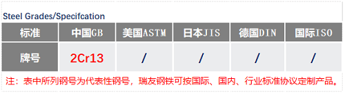 2CR13鋼號_蘇州瑞友鋼鐵.png