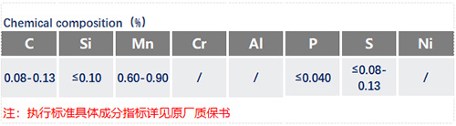 1109化學成分_蘇州瑞友鋼鐵.jpg