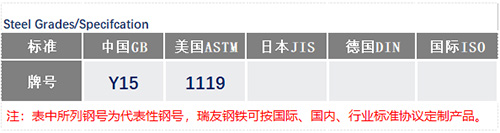 Y15易切削鋼價(jià)格_蘇州瑞友鋼鐵有限公司.jpg